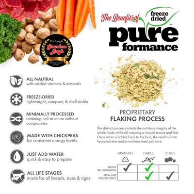 Pureformance Lamb - 3lb